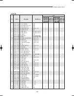 Preview for 336 page of Samsung DVM Series Service Manual