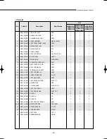 Preview for 342 page of Samsung DVM Series Service Manual