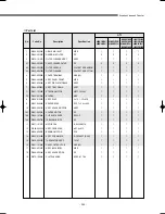 Preview for 346 page of Samsung DVM Series Service Manual