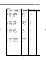 Preview for 348 page of Samsung DVM Series Service Manual