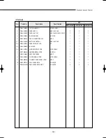 Preview for 350 page of Samsung DVM Series Service Manual