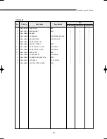 Preview for 354 page of Samsung DVM Series Service Manual