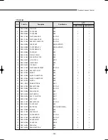 Preview for 356 page of Samsung DVM Series Service Manual