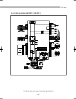 Preview for 366 page of Samsung DVM Series Service Manual