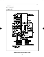 Preview for 368 page of Samsung DVM Series Service Manual