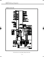 Preview for 375 page of Samsung DVM Series Service Manual