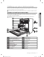 Предварительный просмотр 9 страницы Samsung DW-BG57 Series User Manual