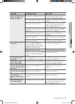 Preview for 10 page of Samsung DW-BG970B Setting Up