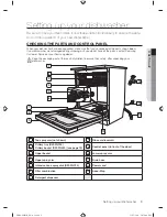 Предварительный просмотр 9 страницы Samsung DW-FG520 SERIES User Manual