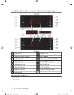 Предварительный просмотр 10 страницы Samsung DW-FG520 SERIES User Manual