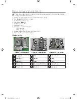 Предварительный просмотр 33 страницы Samsung DW-FG520 SERIES User Manual