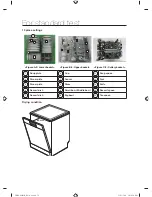 Предварительный просмотр 34 страницы Samsung DW-FG520 SERIES User Manual