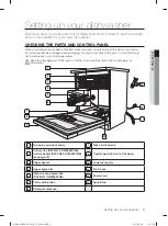 Preview for 9 page of Samsung DW-FG72 Series User Manual