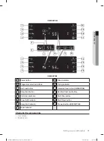 Preview for 11 page of Samsung DW-FG72 Series User Manual