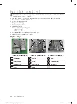 Preview for 34 page of Samsung DW-FG72 Series User Manual