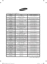 Preview for 36 page of Samsung DW-FG72 Series User Manual