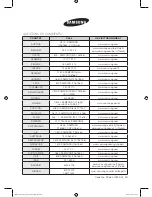 Предварительный просмотр 40 страницы Samsung DW-FG720 SERIES User Manual