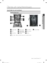 Предварительный просмотр 5 страницы Samsung DW-FN320T User Manual