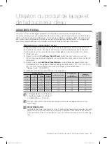 Предварительный просмотр 11 страницы Samsung DW-FN320T User Manual