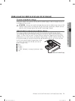 Предварительный просмотр 13 страницы Samsung DW-FN320T User Manual