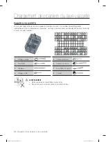 Предварительный просмотр 20 страницы Samsung DW-FN320T User Manual