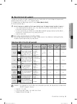 Предварительный просмотр 23 страницы Samsung DW-FN320T User Manual