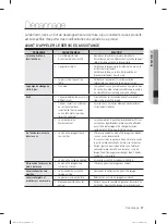 Предварительный просмотр 27 страницы Samsung DW-FN320T User Manual