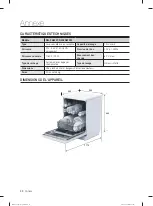 Предварительный просмотр 30 страницы Samsung DW-FN320T User Manual