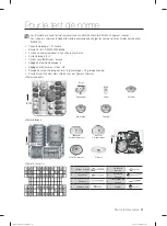 Предварительный просмотр 31 страницы Samsung DW-FN320T User Manual