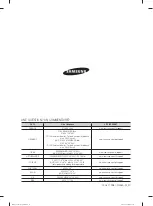 Предварительный просмотр 36 страницы Samsung DW-FN320T User Manual