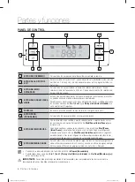 Предварительный просмотр 42 страницы Samsung DW-FN320T User Manual