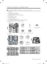 Предварительный просмотр 67 страницы Samsung DW-FN320T User Manual