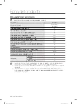 Предварительный просмотр 68 страницы Samsung DW-FN320T User Manual