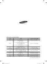 Предварительный просмотр 72 страницы Samsung DW-FN320T User Manual