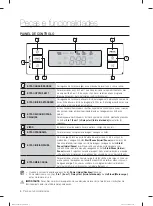 Предварительный просмотр 78 страницы Samsung DW-FN320T User Manual