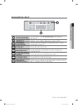 Предварительный просмотр 79 страницы Samsung DW-FN320T User Manual