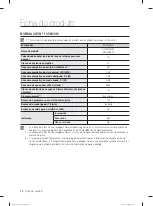 Предварительный просмотр 104 страницы Samsung DW-FN320T User Manual