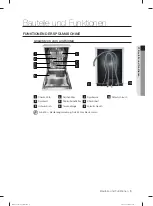 Предварительный просмотр 113 страницы Samsung DW-FN320T User Manual