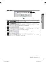 Предварительный просмотр 115 страницы Samsung DW-FN320T User Manual