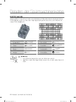 Предварительный просмотр 128 страницы Samsung DW-FN320T User Manual