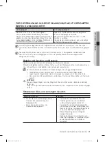 Предварительный просмотр 129 страницы Samsung DW-FN320T User Manual