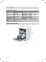 Предварительный просмотр 138 страницы Samsung DW-FN320T User Manual