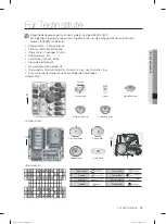 Предварительный просмотр 139 страницы Samsung DW-FN320T User Manual