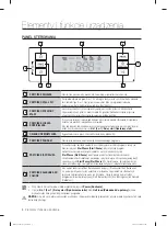 Предварительный просмотр 150 страницы Samsung DW-FN320T User Manual