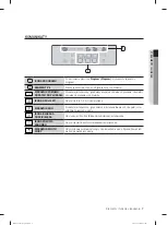 Предварительный просмотр 151 страницы Samsung DW-FN320T User Manual