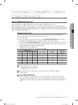 Предварительный просмотр 155 страницы Samsung DW-FN320T User Manual