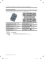 Предварительный просмотр 164 страницы Samsung DW-FN320T User Manual