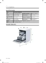 Предварительный просмотр 174 страницы Samsung DW-FN320T User Manual