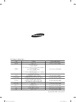 Предварительный просмотр 180 страницы Samsung DW-FN320T User Manual