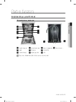 Предварительный просмотр 185 страницы Samsung DW-FN320T User Manual